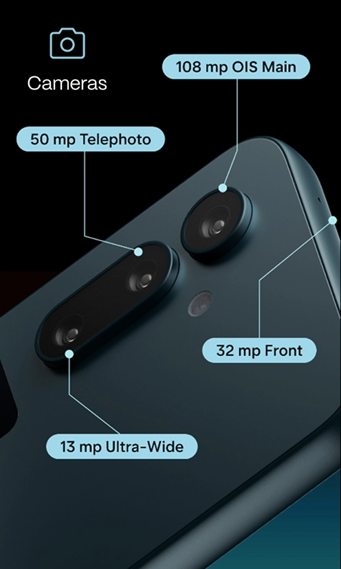solana-cameras.png