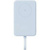 Xiaomi Magnetic Power Bank Stand (White)