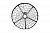 Mavic - Propeller Cage